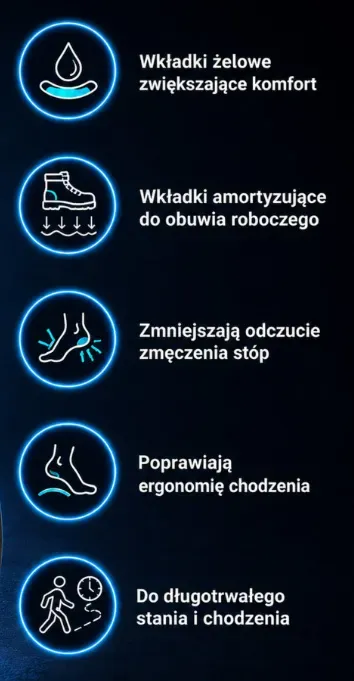 Гелови стелки за обувки, размер 42–46, Isomedix