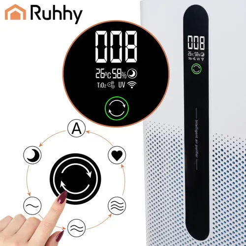 Пречиствател на въздуха Ioniqs Ruhhy 26816