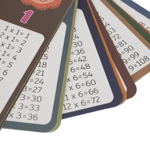 Таблица за умножение – настолна игра Kruzzel 24639