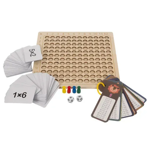 Таблица за умножение – настолна игра Kruzzel 24639