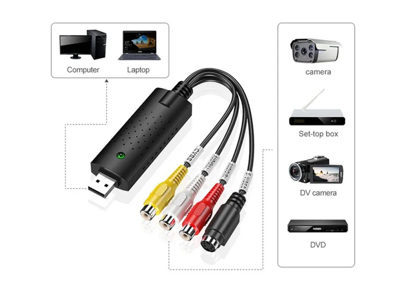 USB видео грабер за прехвърляне на VHS касети на компютър — снимка 2