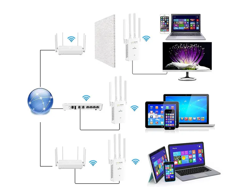 Wi-Fi усилвател на сигнала 300 Mbps с 4 антени и WPS — снимка 3
