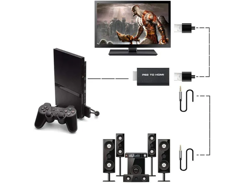 Адаптер от PS2 към HDMI с аудио изход 3,5 мм — снимка 2