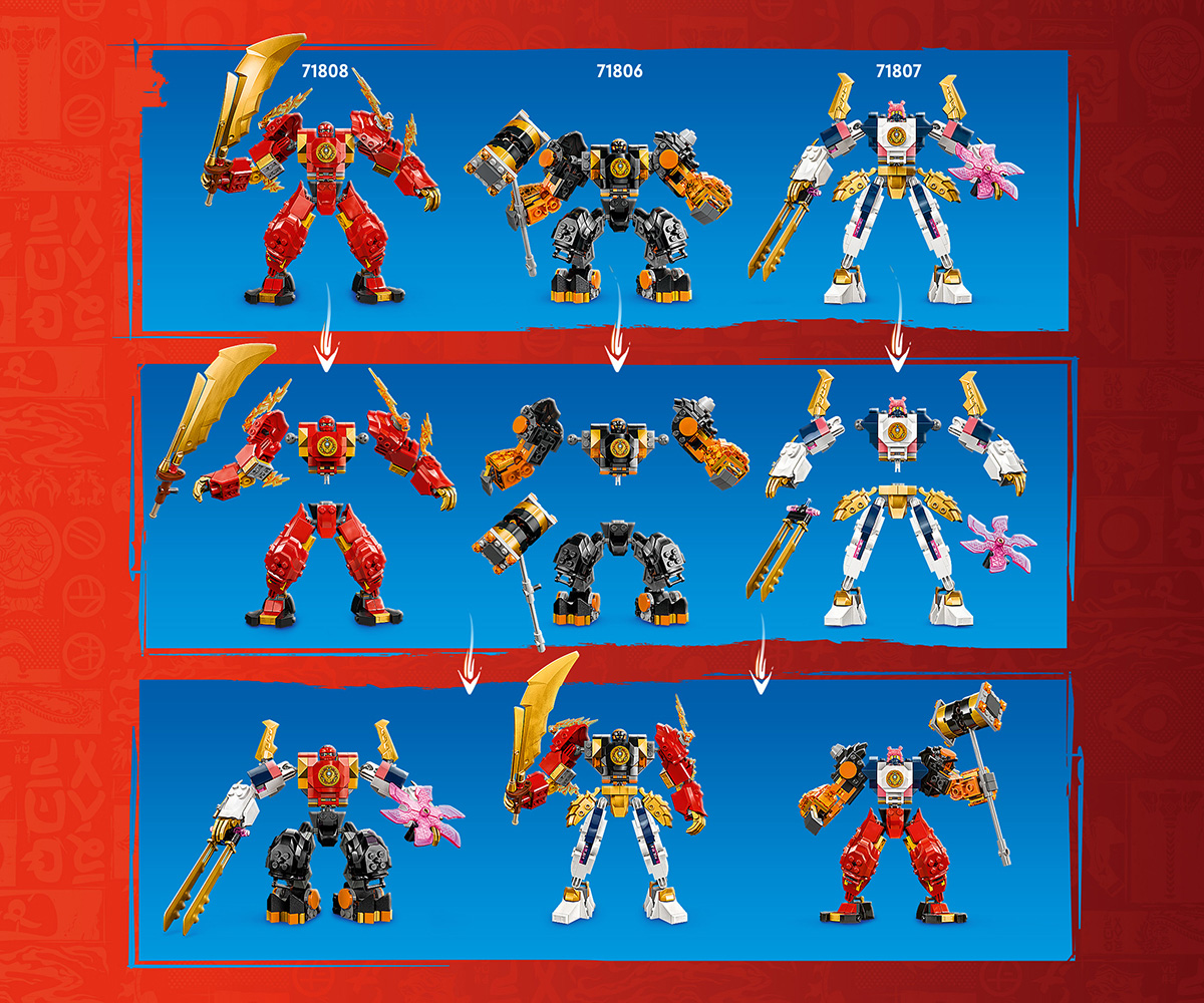 LEGO Ninjago 71808 Елементният огнен робот на Кай