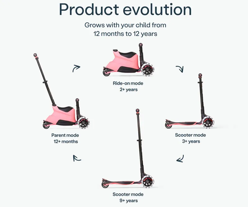 Разтегаем скутер Smartrike Xtend Ride-on, цвят сьомга