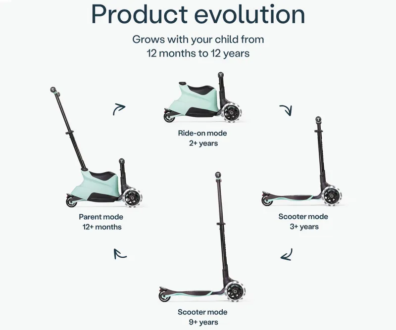 Разтегаем скутер Smartrike Xtend Ride-on, цвят зелен
