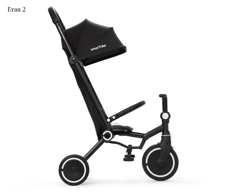 Сгъваема триколка Smartrike Wonder Max Jet Black, наклон 140°
