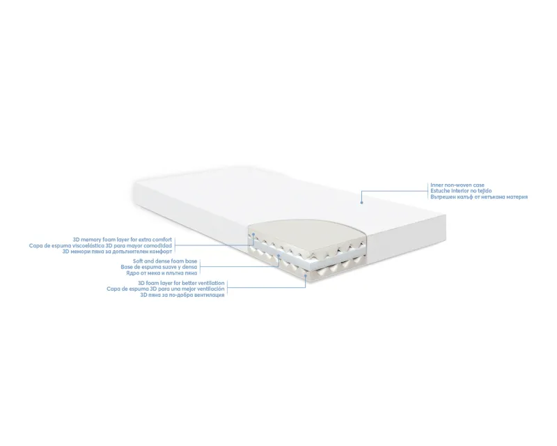 Матрак Air Sense Aloe 60х120х14см