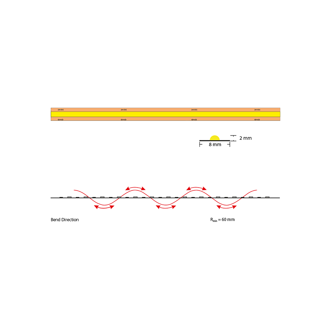 Професионална LED лента Free-cut COB, 13W/m, 4200K, 24V DC, 528 LEDs/m, 5m Ra≥, IP20