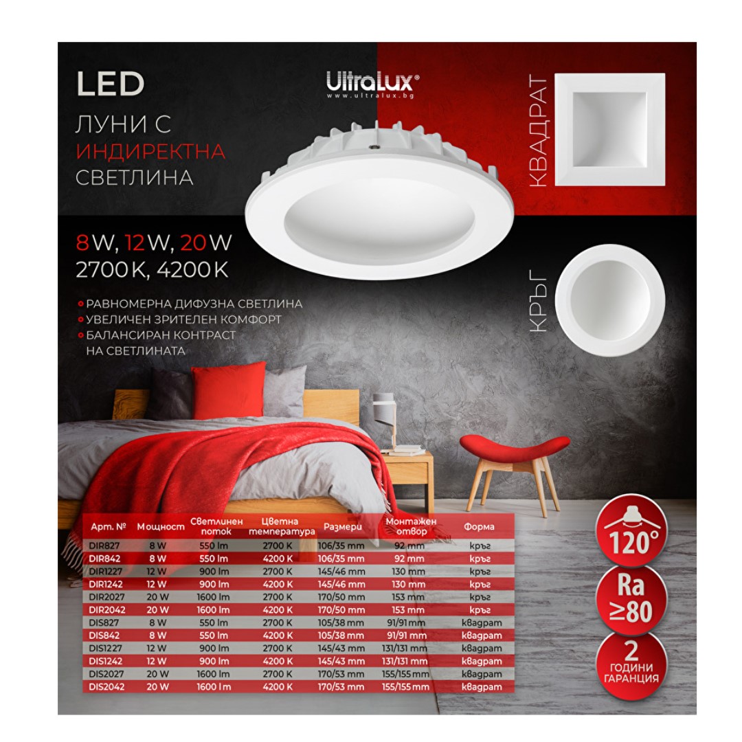 LED луна с индиректна светлина 20W, 2700K, 220-240V AC, топла светлина, кръг