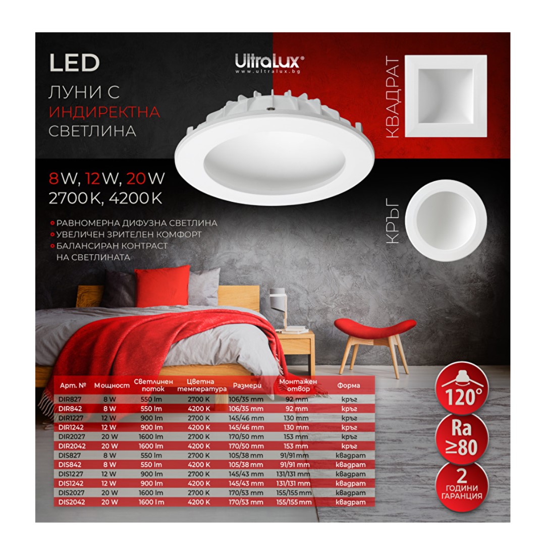 LED луна с индиректна светлина 8W, 4200K, 220-240V AC, неутрална светлина, кръг