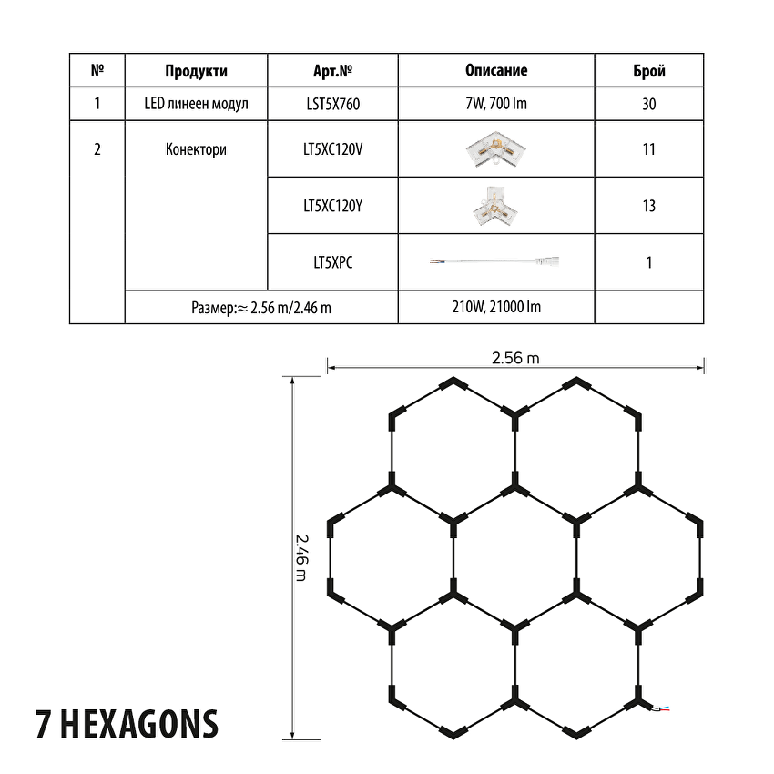 LED модулно линейно тяло 7W, 6000K, 220-240 V AC, 270°, 700lm, IP20