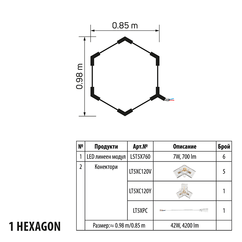 LED модулно линейно тяло 7W, 6000K, 220-240 V AC, 270°, 700lm, IP20