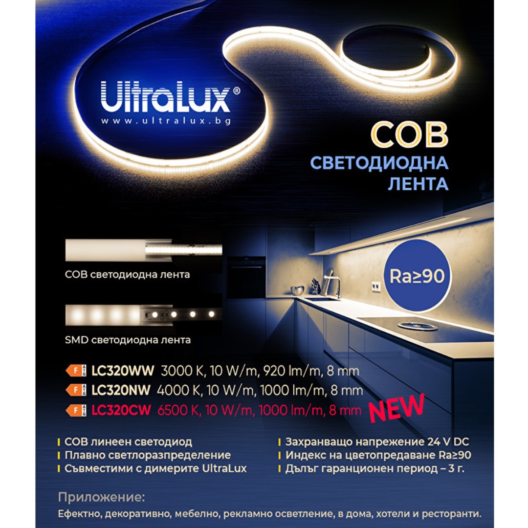 Професионална LED лента 10W/m, 6500K, 24V DC, 320 LEDs/m, COB
