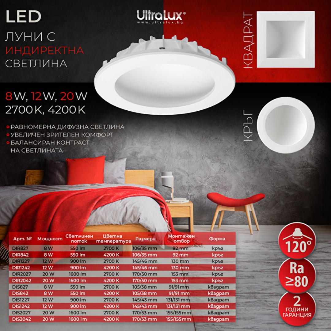 LED луна с индиректна светлина 8W, 4200K, 220-240V AC, неутрална светлина, квадрат