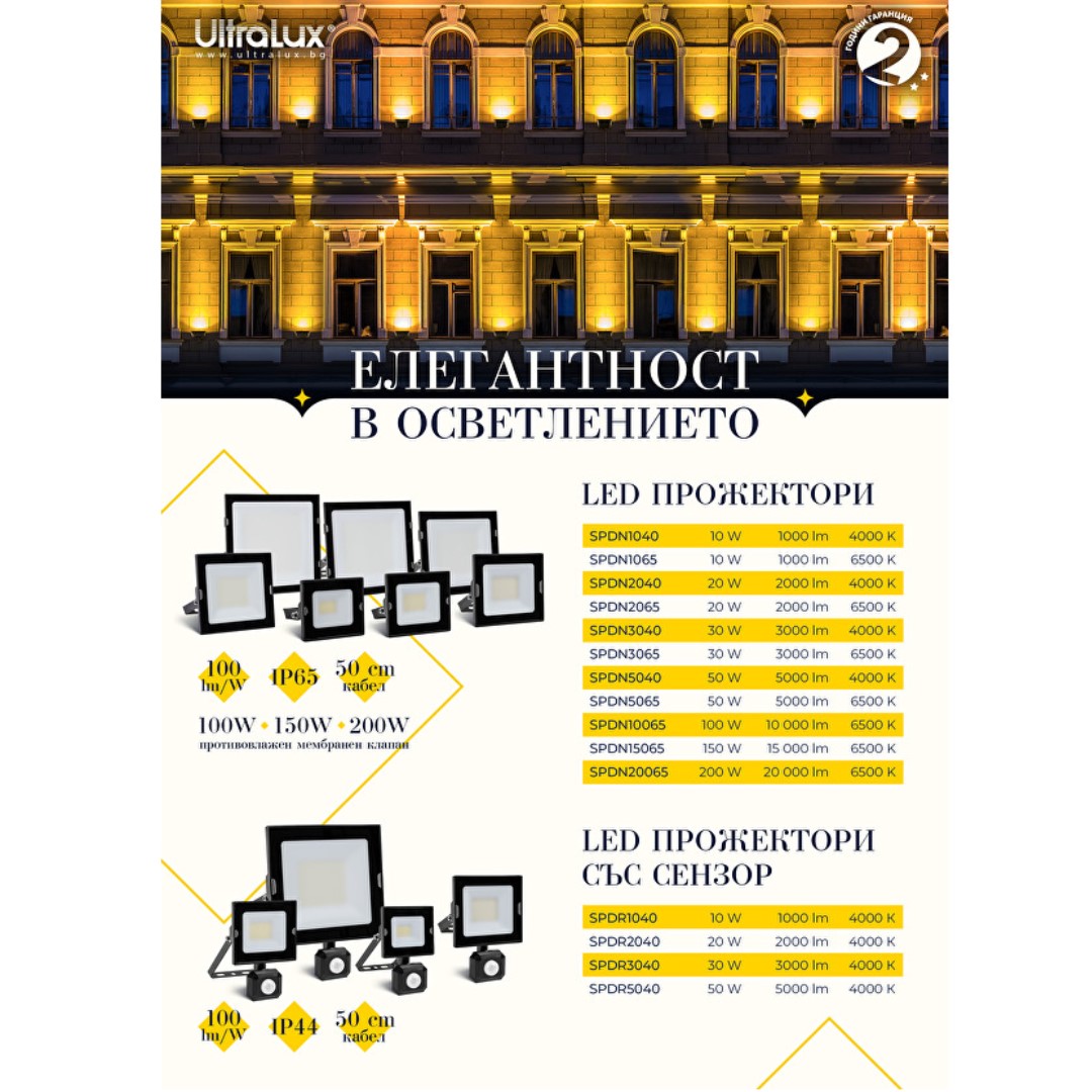 LED SLIM прожектор с датчик за движение 20W, 4000K, 220-240V AC, IP44