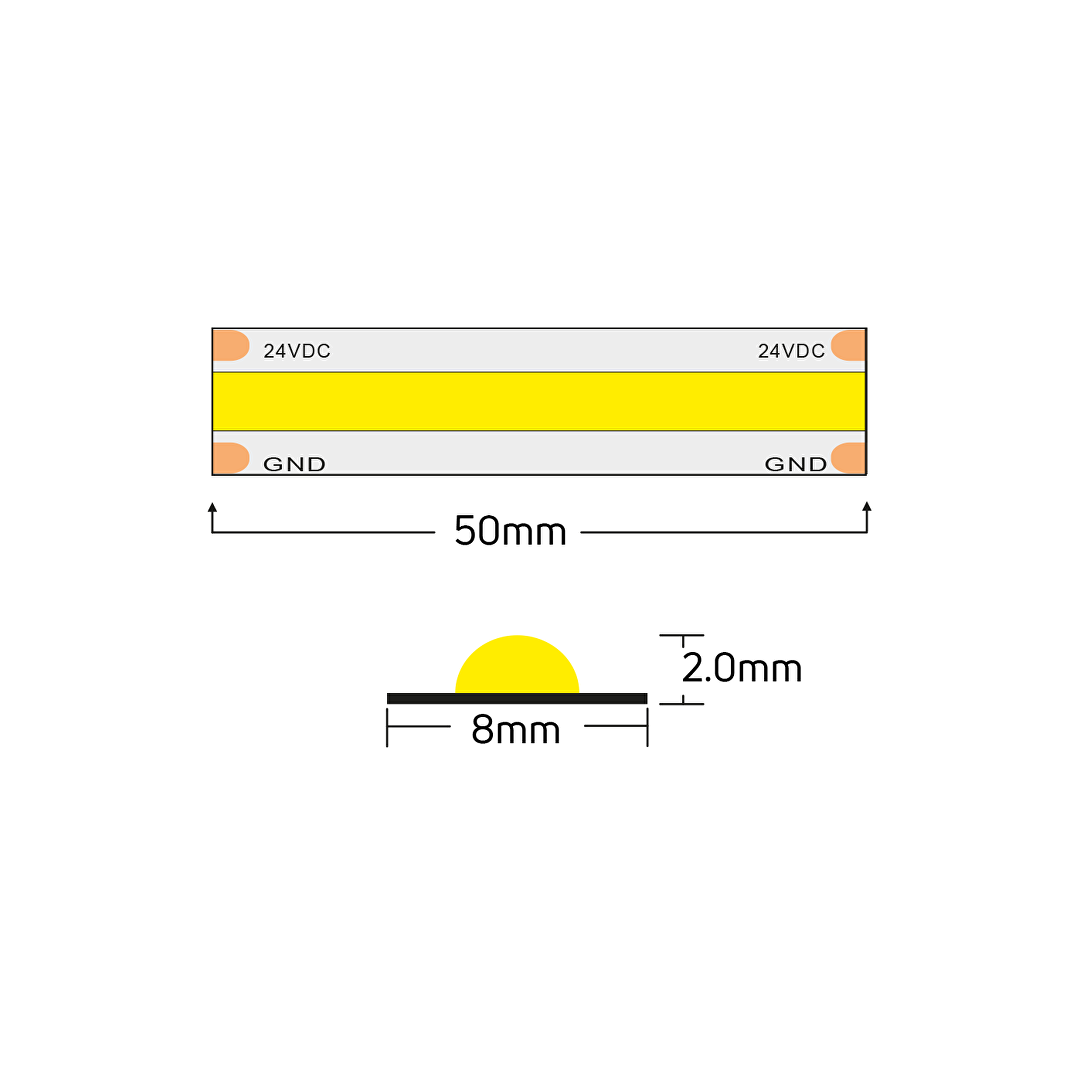 Професионална LED лента 11W/m, 1800K, 24V DC, 480LEDs/m, COB, 5m, амбър