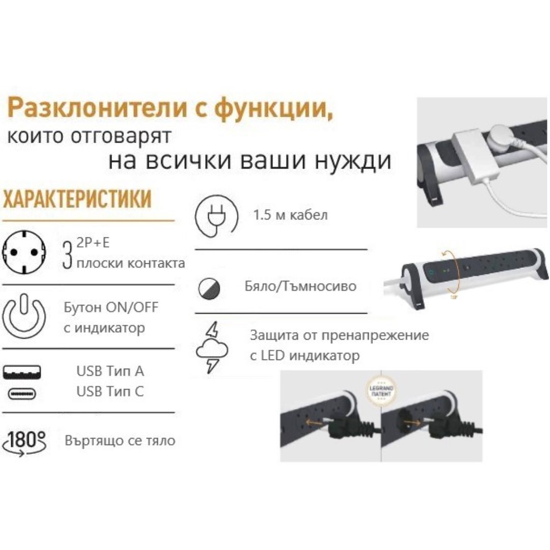 Разклонител БЯЛ 3x2P+E с кабел 1.5 метра с гръмозащита и USB A+C 3A 15W Premium NEW Legrand