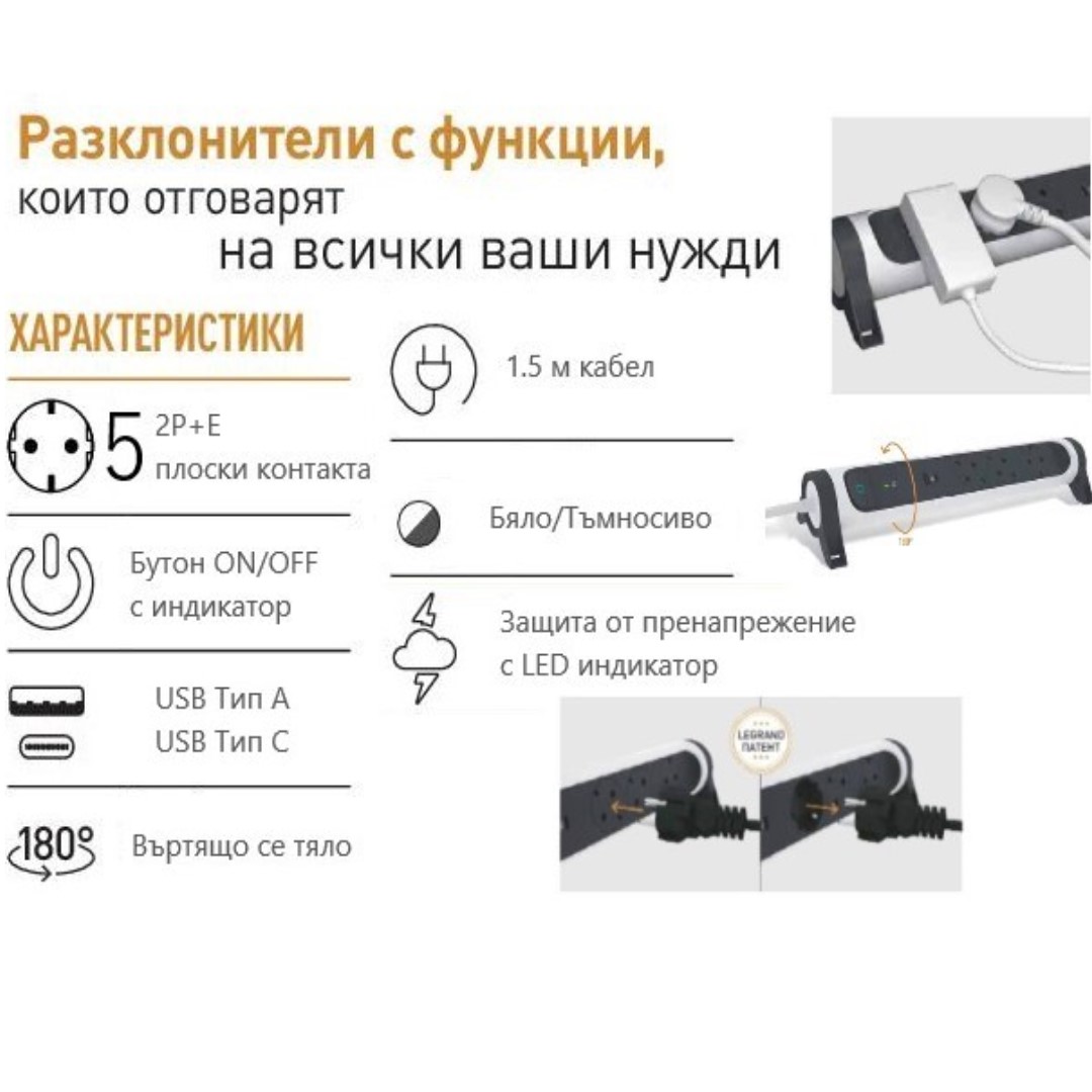 Разклонител БЯЛ 5x2P+E с кабел 1.5 метра с гръмозащита и USB A+C 3A 15W Premium NEW Legrand