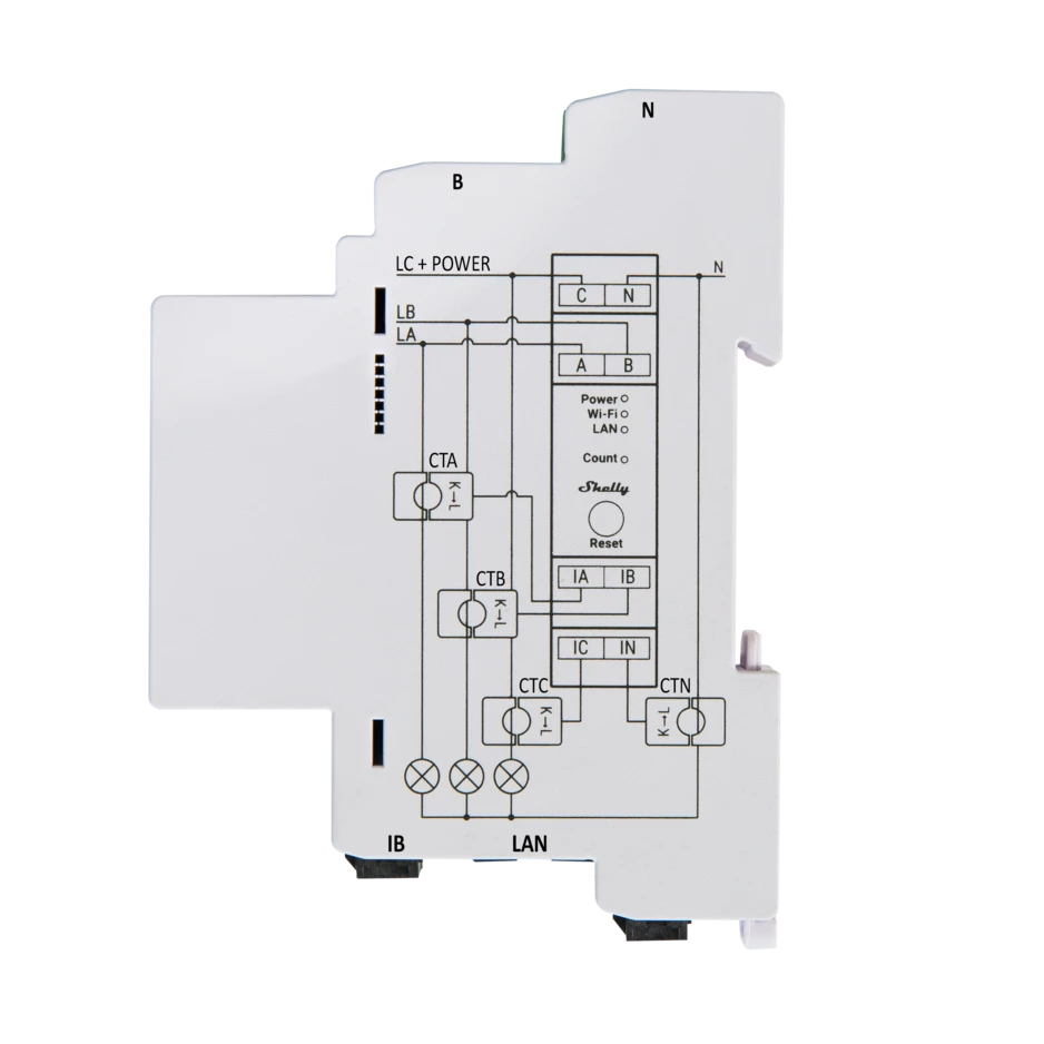 Трифазен Smart мерител 3х 400A за DIN монтаж Shelly PRO 3EM 400A