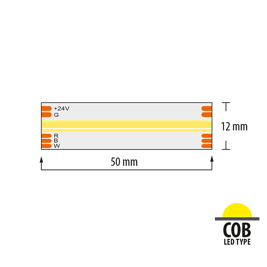 ПРОФЕСИОНАЛНА LED ЛЕНТА 15.8W/M, RGB+4000K, 24V DC, 560 LED/M, COB